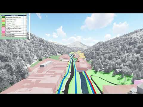 აბასთუმანის ზონები