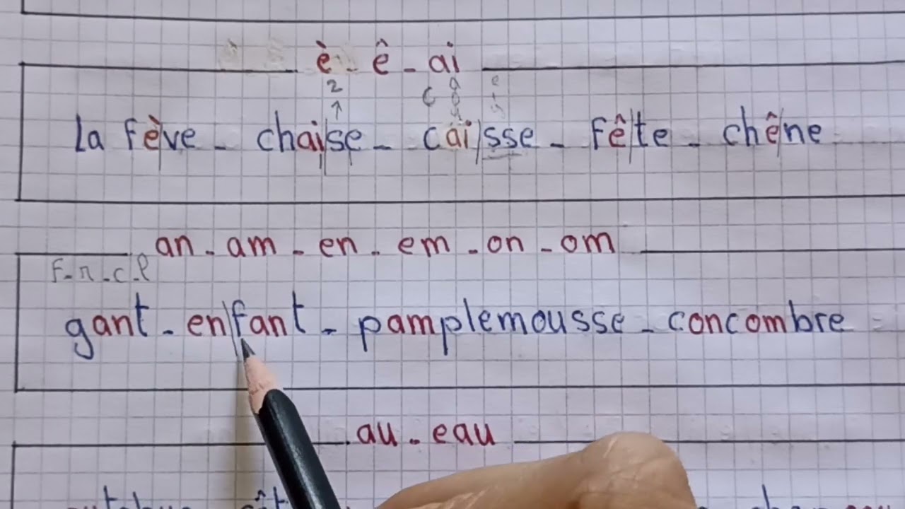 درس شامل حول الحروف المركبة في اللغة الفرنسية 🇨🇵🇨🇵