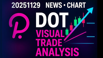 Polkadot (DOT) — New Trend Incoming? Chart Breakdown | Crypto Insights | Visual Trade Analysis