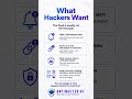 Too Many Reset Emails? Don’t Ignore This 🚨 #Shorts #EmailSecurity #CyberSafety #scamalert #viral