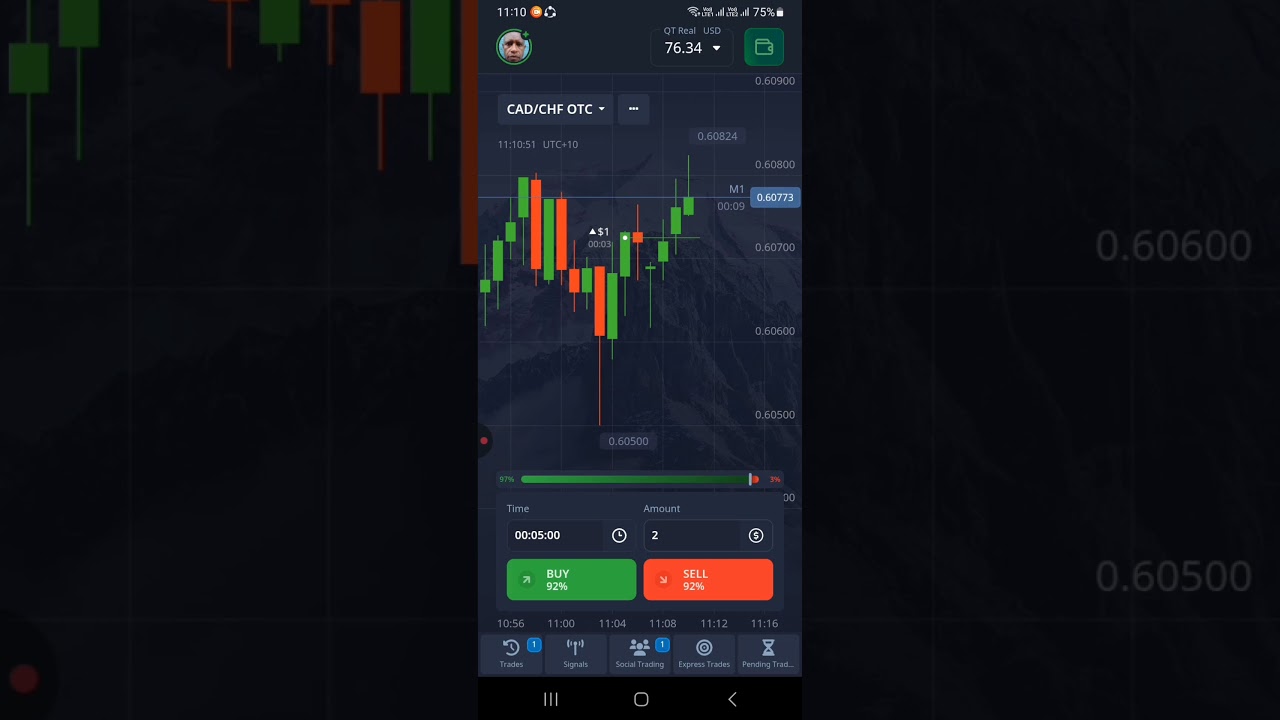 POCKET OPTION FAST PROFIT STRATEGY – 5-Minute Gold Trade That Worked