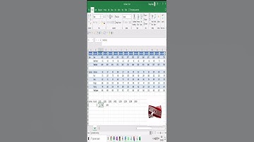 PivotTable Hacks: Grouping for Lightning-Fast Data Analysis