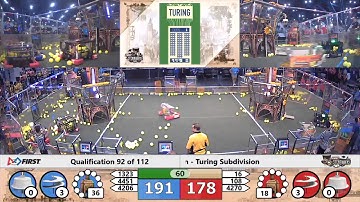 Q92 - 2017 FIRST Championship - Houston - Turing Subdivision