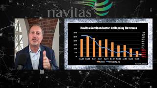 Drill Down Earnings, Ep. 429: Navitas Semiconductor Q4 earnings ($NVTS) Deep Dive with Cory Johnson
