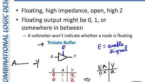 CpE100 Module11c   X and Z outputs