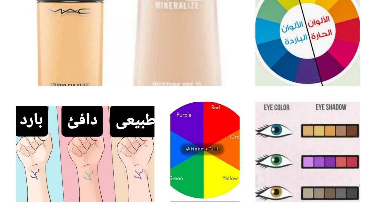 الاندرتون و عجله الألوان وعلاقتها باختيار المكياج المناسب