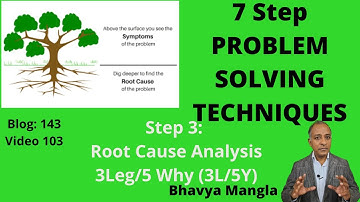 Problem Solving- Step 3: Root Cause Analysis- 3Leg/5Why (3L/5Y) | IATF 16949 |Bhavya Mangla|English|