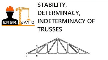 Structural Theory | Determinacy, Indeterminacy and Stability of Trusses