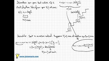 Raisonnement par récurrence - Cours Terminale S