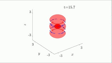 Destabilization dynamics of ring dark soliton in Bose-Einstein condensates (Part I)