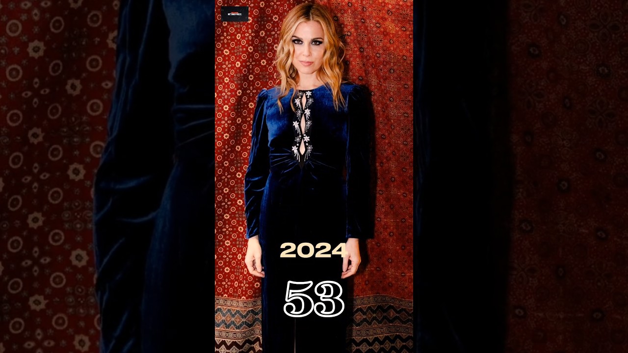 Hulk Cast Then And Now New (2003-2024) 