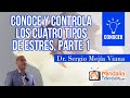 Conoce y controla los cuatro tipos de estrs por el dr sergio meja viana parte 1