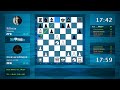 Chess game analysis measuredmove  killstix 10 by chessfriendscom