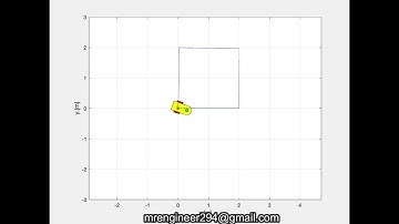 Path Tracking of a Differential Drive Robot using MATLAB