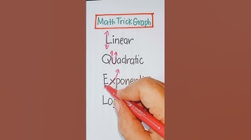 Part 209: Graph Tricks| Math Hacks  | Math Tricks Tutorial #shorts  #short  #math #video
