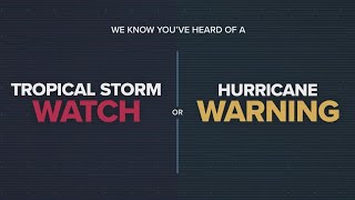 What is the difference between a Hurricane Watch and a Hurricane warning?