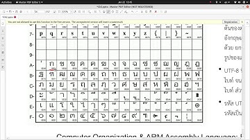 ตารางรหัสตัวอักษรตามมาตรฐาน Unicode ซึ่งครอบคลุมรหัส ASCII เดิม