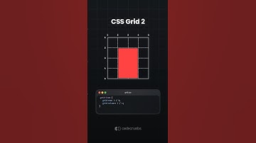 Learn CSS Grid - Part 2 #frontend #css #webdevelopment