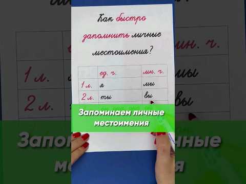Как легко и быстро запомнить личные местоимения? | Русский язык