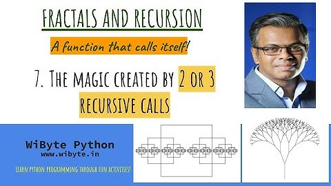 7. Fractals and Recursion: The magic created by 2 or 3 recursive calls in the squares function