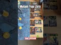 Solo Game of Mutant Year Zero - Zone Wars