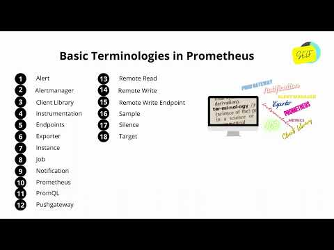 Basic Terminologies in