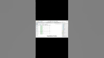Chi-square test in Rapidminer Studio #engineering #rapidminer #statistics
