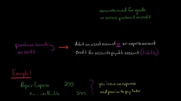 Journal Entry for Accounts Payable