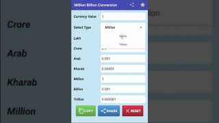 Million Billion Trillion Converter from Mobilia Apps screenshot 2