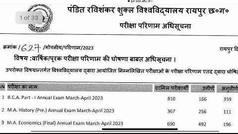 Prsu MA final | MA previous year results out #prsu #ma2 #hindisahitya #mahindi #prsuresult