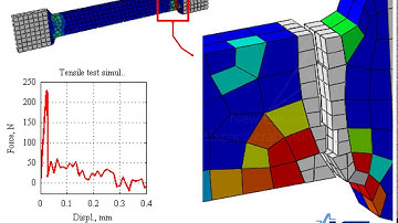 CDM-model - FE-simulation of brittle failure, fracture and fragmentation - model update technique