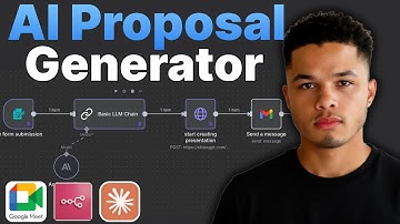 Ai Agent Generates Proposal