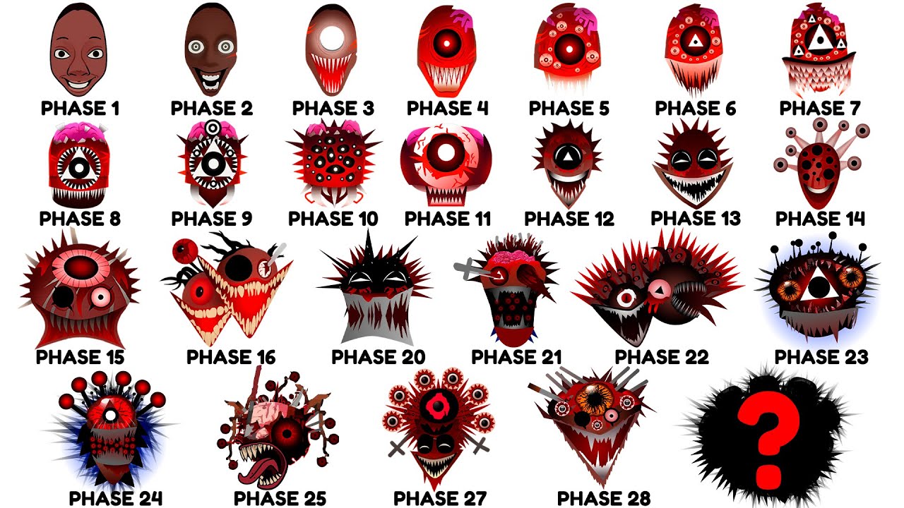 Every NEW Sprunki OC: Horror Phase of Tenge Tenge in 18 minutes (Horror Versions)