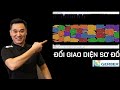 Hướng Dẫn Thay Đổi Giao Diện Cửa Sổ Giác Sơ Đồ Trên Gerber AccuMark Giống Phiên Bản Thấp