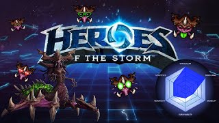 Heroes of the Storm Beginner's Guide - Zagara