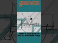 Grade 7 Maths EM Past papers3rd term test #facts#motivation#kidseducatio #pastpapers#top#quotes#quiz