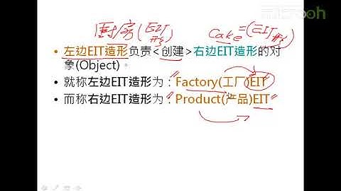 android架构之设计模式介绍-2.简介设计模式b