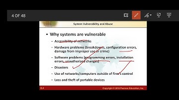Management information systems Chapter #8 securing information systems.