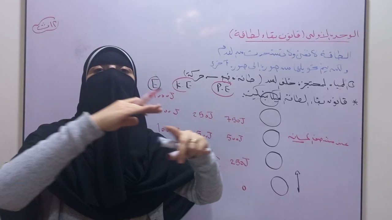 شرح الدرس(٣) / قانون بقاء الطاقة ...الوحده الأولى/ فيزياء ٢ث ٢٠٢٦م/ الترم الثانى 