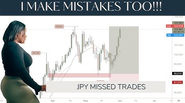 My Biggest Trading Mistake In 2022 & What You Can Learn From It