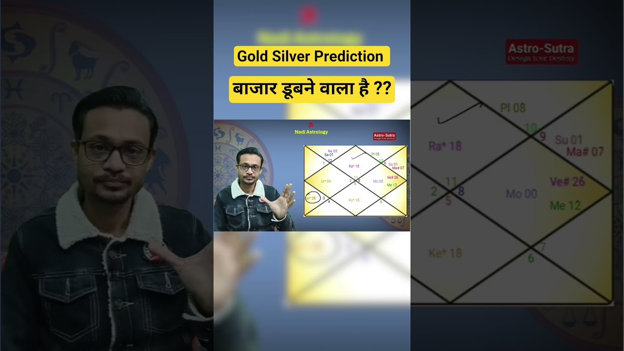 gold Silver prediction #astrosutra