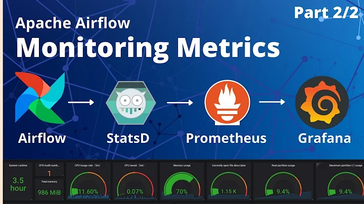 Monitor Apache Airflow with StatsD | Prometheus | Grafana | part2