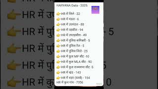 Haryana Data 2025 Hub With Poonam Subscribe