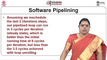 Exploiting ILP with Software Approaches II