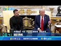 國際政治議題 - 俄烏戰爭
