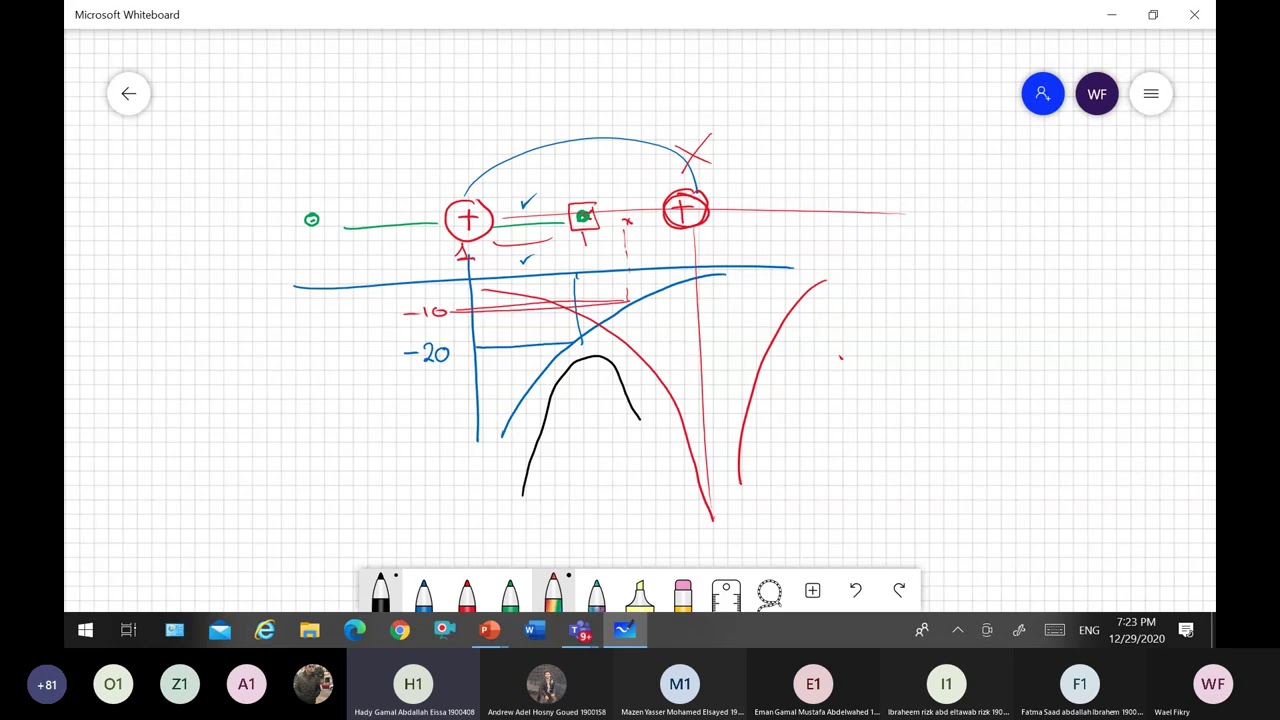Lec 15 Modern - YouTube