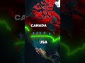 No wall No fence No soldiers Yet this border is visible from SPACE. #usa #canada #viralshorts #gk