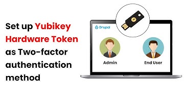 Drupal Two-Factor Authentication (TFA/MFA)  - YubiKey Hardware Token