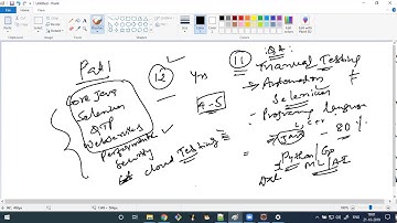 Selenium-Session-1- Introduction to Selenium