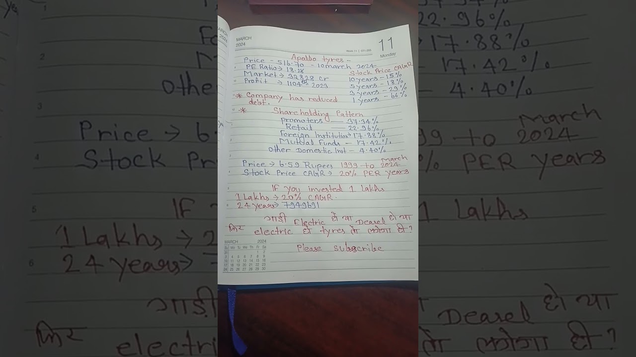 Apollo Tyres Fundamental Analysis/